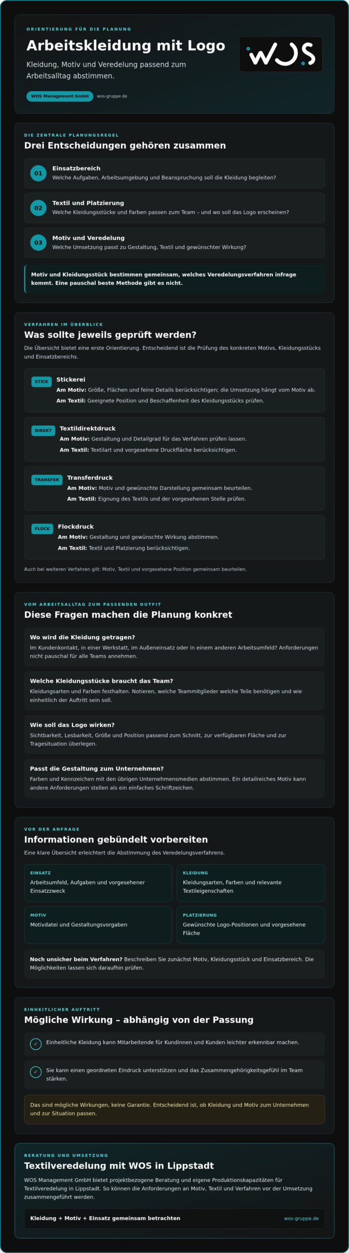 Arbeitskleidung mit Logo: So wählen Unternehmen die passende Veredelung