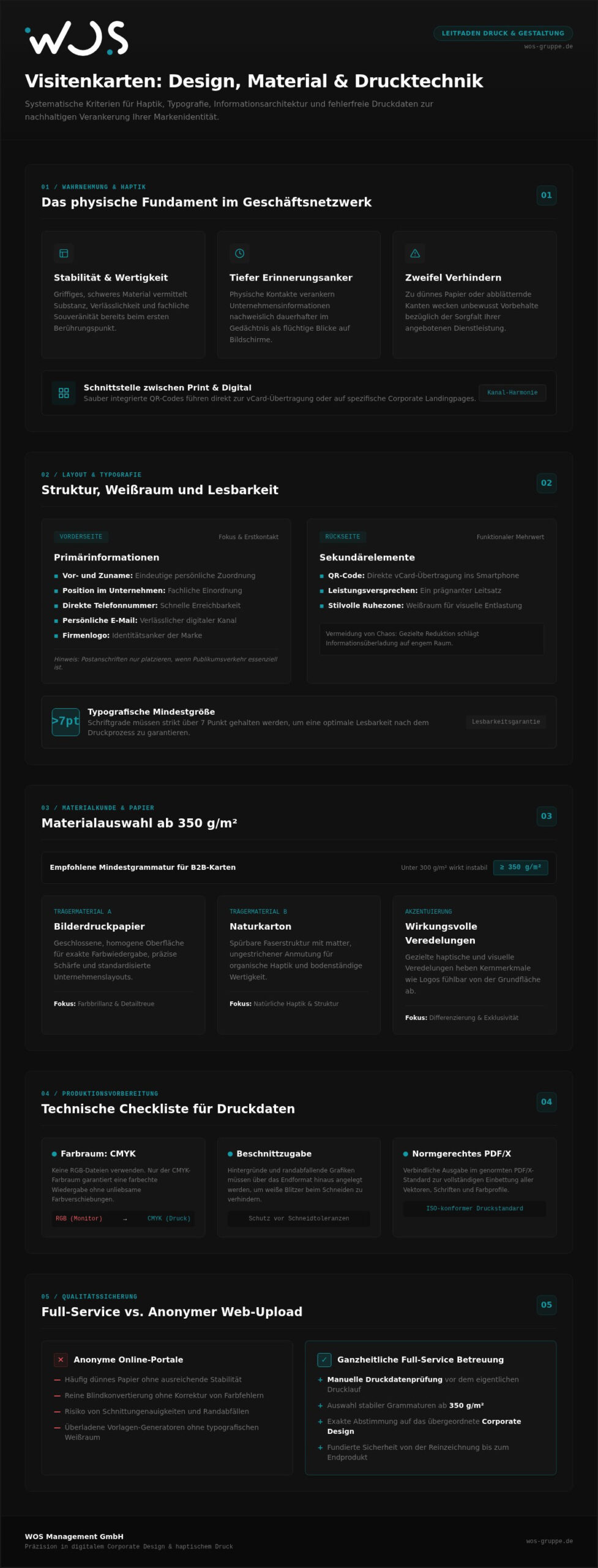 Visitenkarten Design und Druck: Checkliste für den perfekten Eindruck 2026