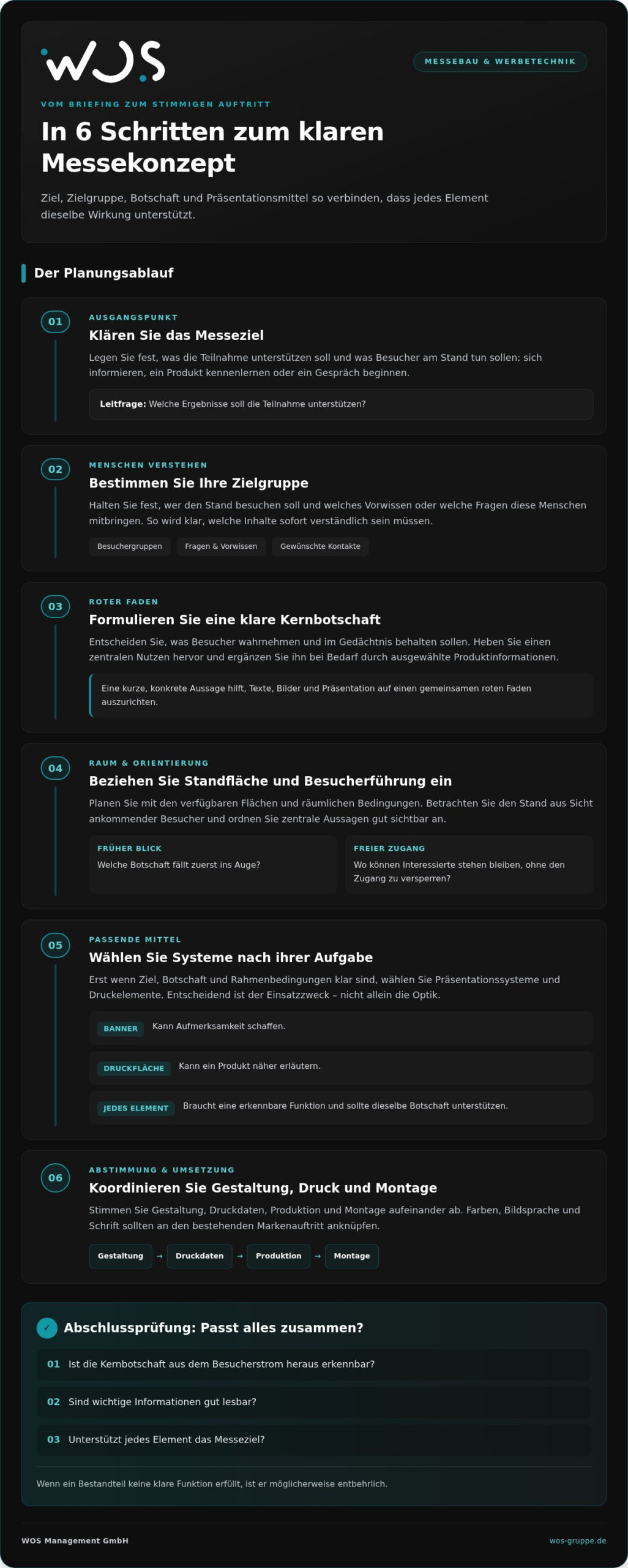 Messebau und Werbetechnik: So planen Sie Ihren überzeugenden Messeauftritt