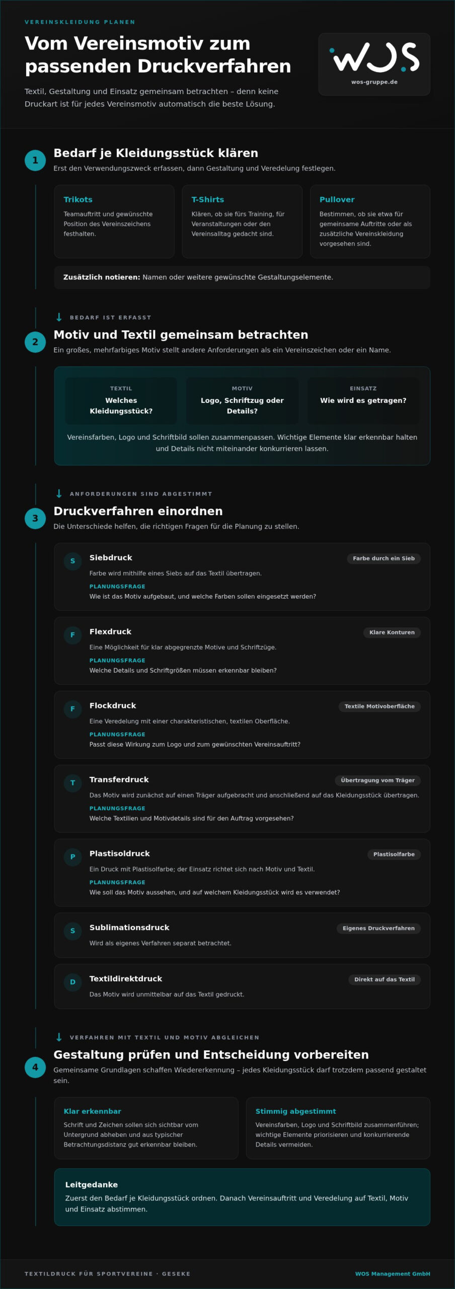 Textildruck in Geseke für Sportvereine: Der Einkaufsratgeber
