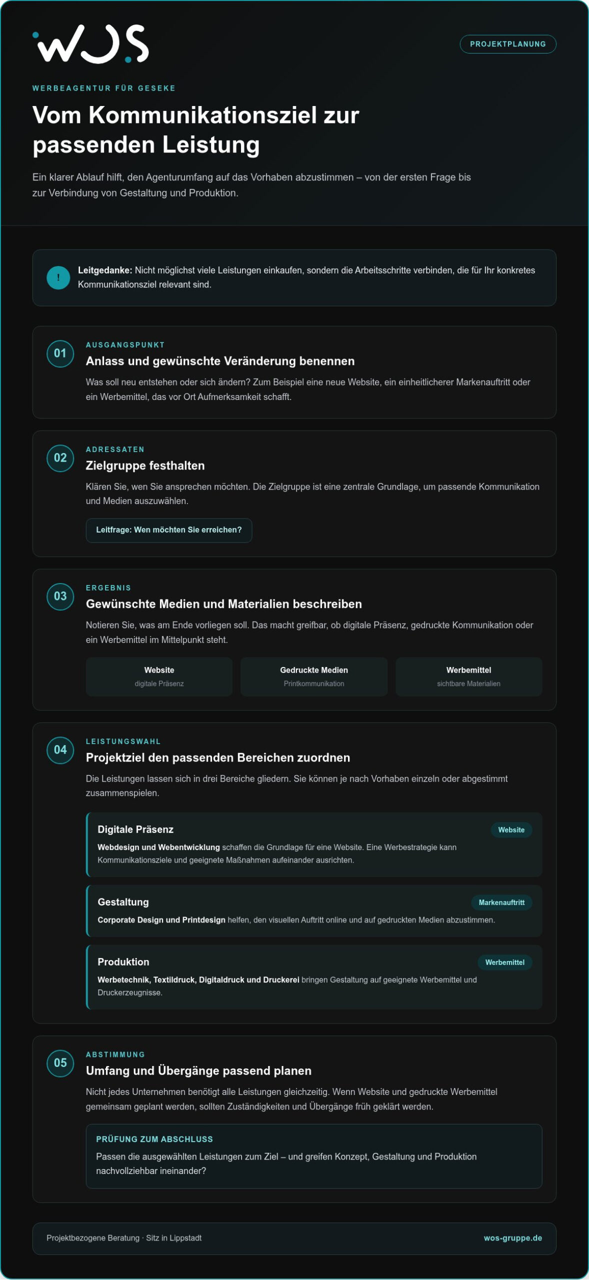 Werbeagentur Geseke: Full-Service-Werbung mit klarer Projektplanung